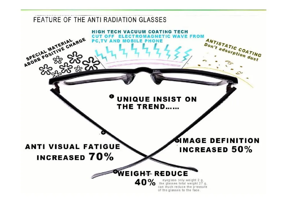 Oculos-anti-radiacao-2019-oculos-de-protecao-contra-tensao-para-computador-feminino-e-masculino