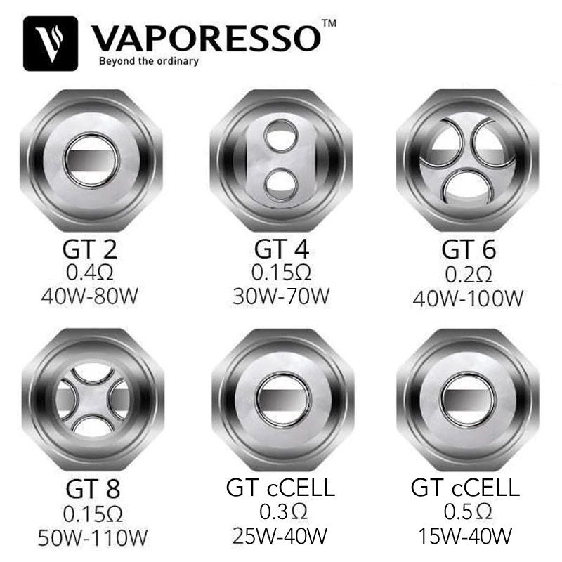 Сердечники Vaporesso GT cCELL 0 5 Ом 15 40 Вт керамическая Сменная головка спирали 3 шт. для