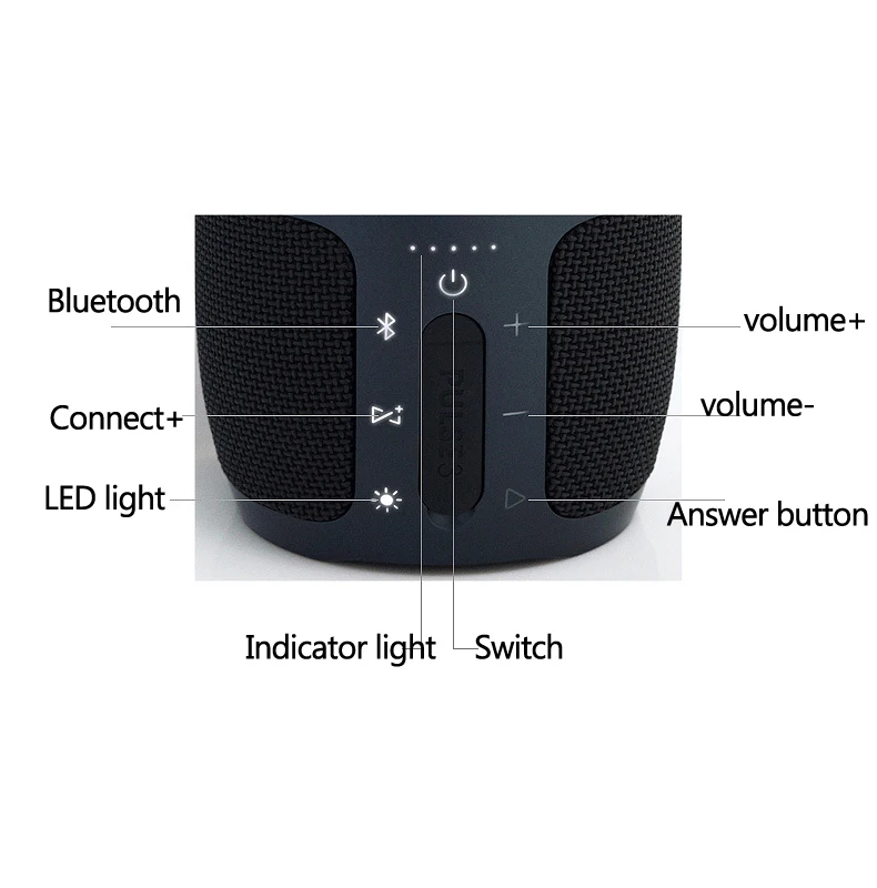  LED OutdoorBluetooth Speaker Portable Bicycle Wireless Bluetooth Hand Speaker Column BDF Dynamics Sound Box for cell phone (20)