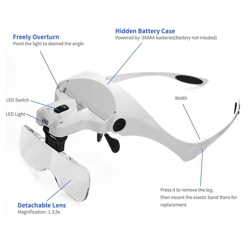 Повязка На Голову лупа с лупой Светодиодные Очки кронштейн для чтения ювелирных изделий ремонт швейных ресниц расширение зубной