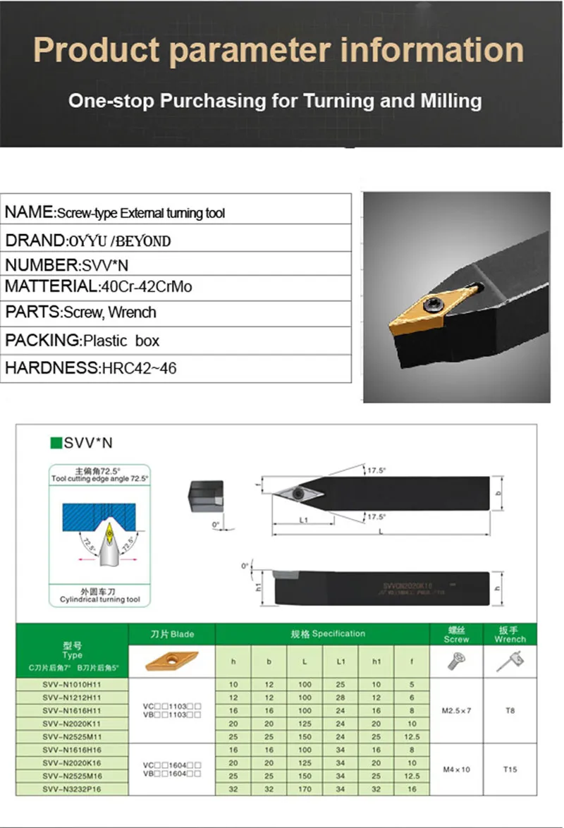 OYYU SVVCN2525M16 SVVCN2525 резец для наружной обточки держатель SVVCN расточные Бар карбид вольфрама VCMT160404 токарный станок с ЧПУ держатель инструмента