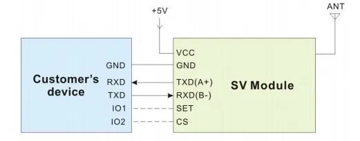 sv614 7. Application circuit