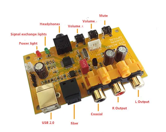 CM108 USB 2,0 ЦАП Декодер Усилитель Совет Поддержка волокна коаксиальный цифровой AC3 DTS