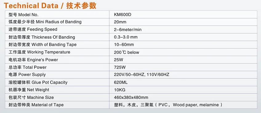 220 V/110 V Кромкооблицовочный станок с регулировкой скорости портативный Кромкооблицовочный станок модельный сигнальный блок с английской инструкцией KD600D