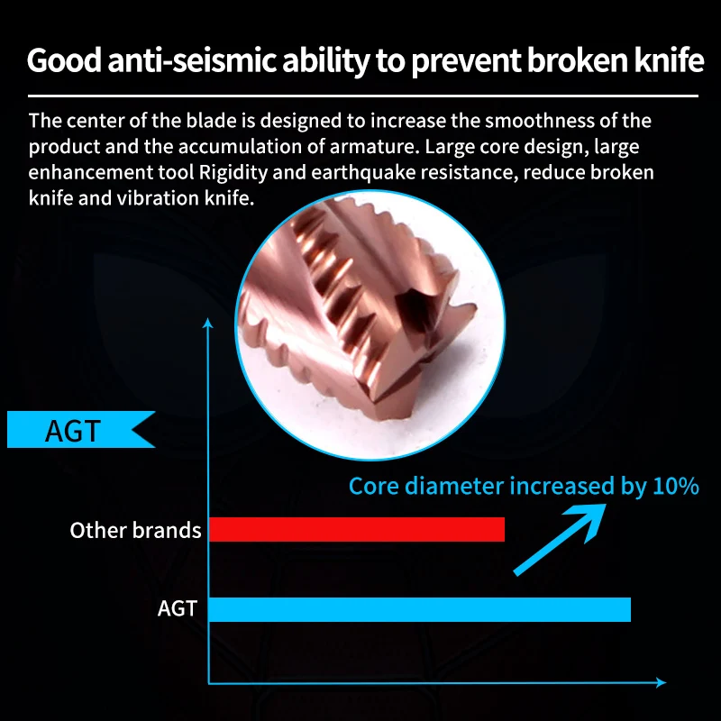 Augusttools Cnc Tungsten Steel Milling Cutter Endmill Carbide HRC55 4 Flutes Cutting Alloy Carbide Roughing End Mill Cutter Augusttools Cnc Tungsten Steel Milling Cutter Endmill Carbide HRC55 4 Flutes Cutting Alloy Carbide Roughing End Mill Cutter