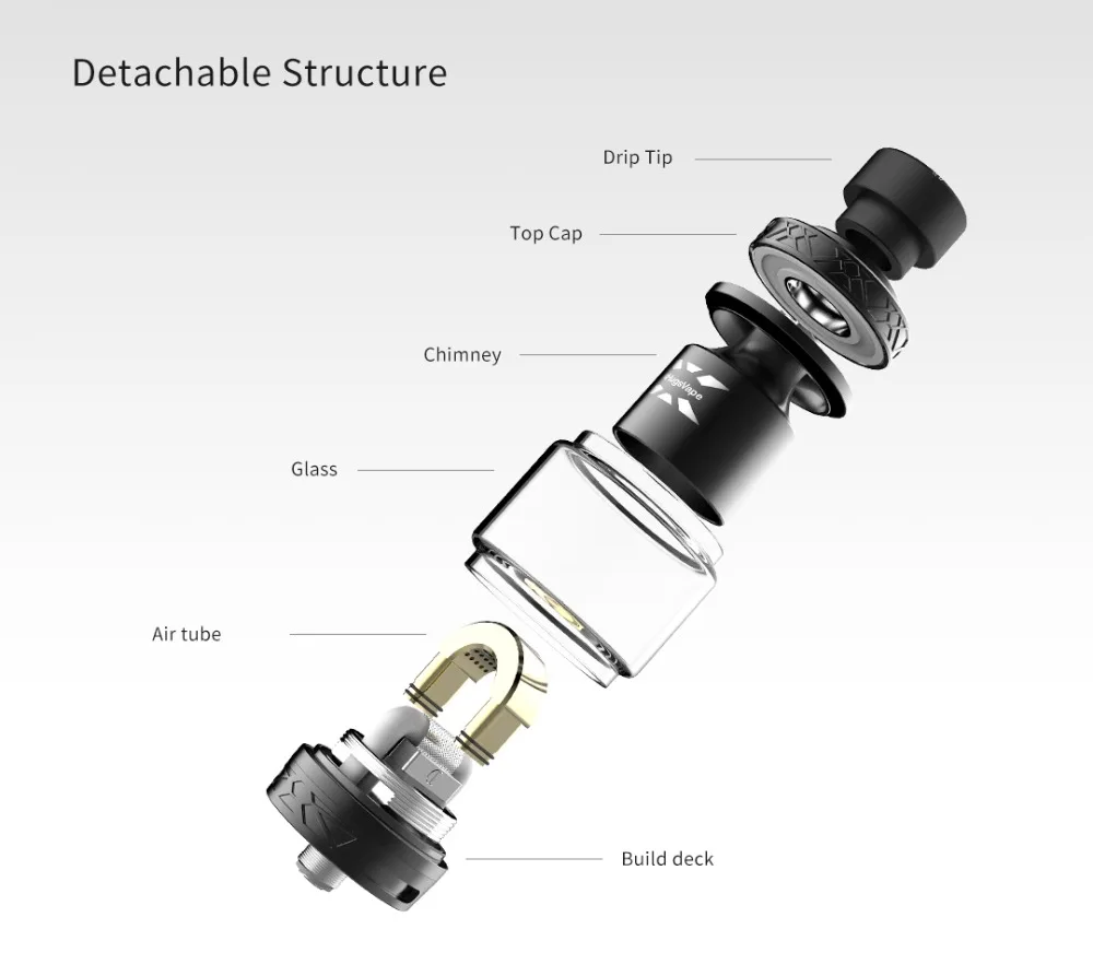 Hugsvape Ring Lord 26mm RTA-3