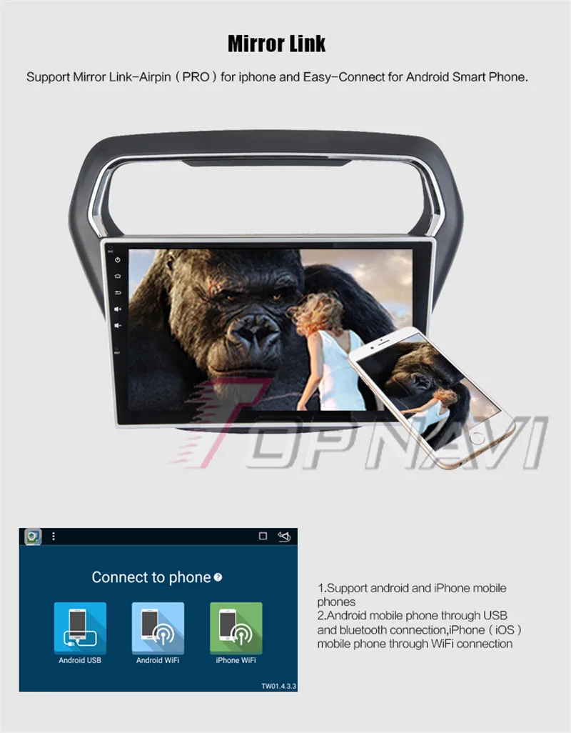 navigator For Ford Escort 2014