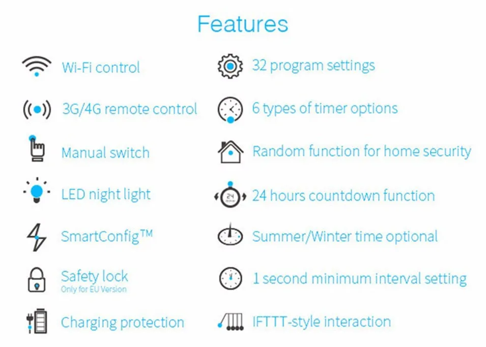 Broadlink EU SP3 Contros Wifi Switch 16A, Smart Timer Socket Domotica, RM PRO Universal Remote Control,WIFI+IR+RF by IOS Android-14