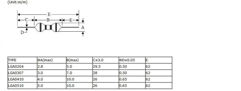 mbps 1w, indutores 0510 axial de chumbo 1w