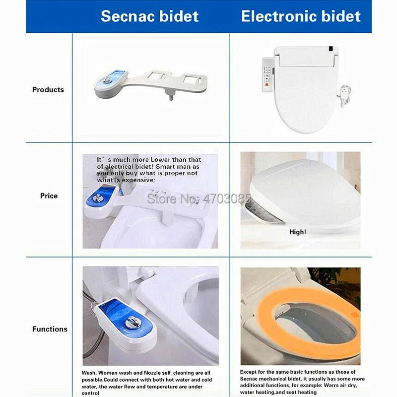 bidet-J17273J