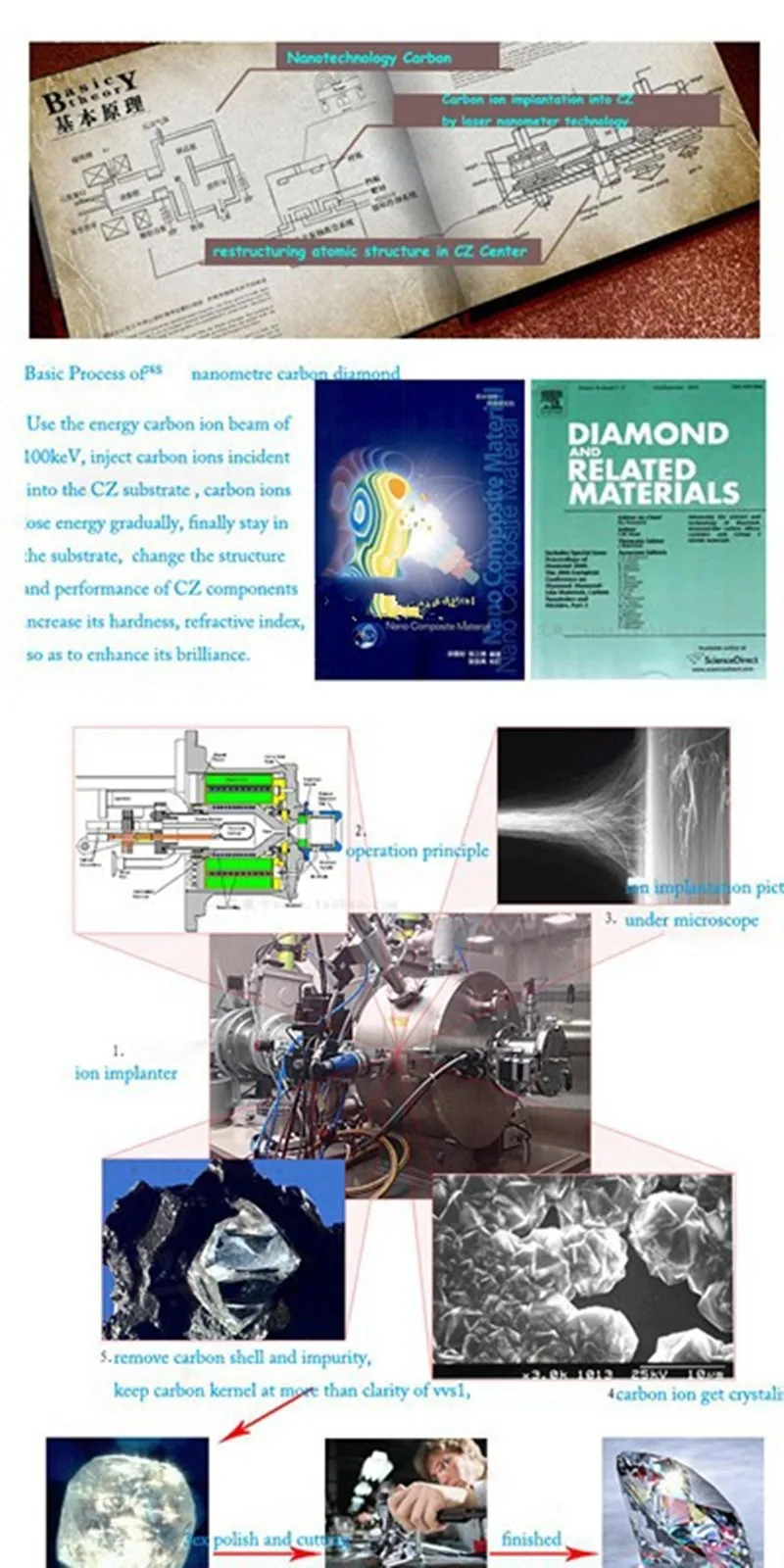 ANI 18K Белое Золото(AU750) обручальное кольцо 0,652 CT GIA сертифицированное G/VS1 Marquise Cut Настоящее натуральное бриллиантовое Женское Обручальное Кольцо