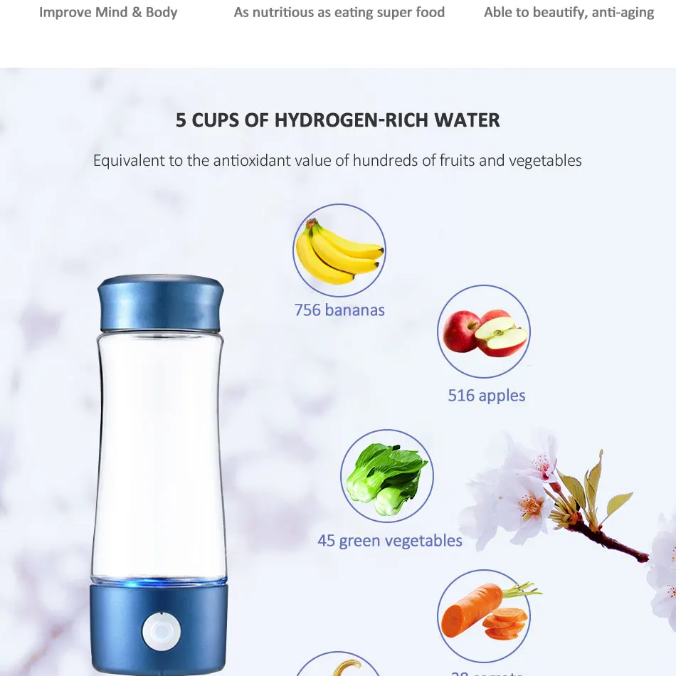 Водородная Вода Купить H2 Water Ru