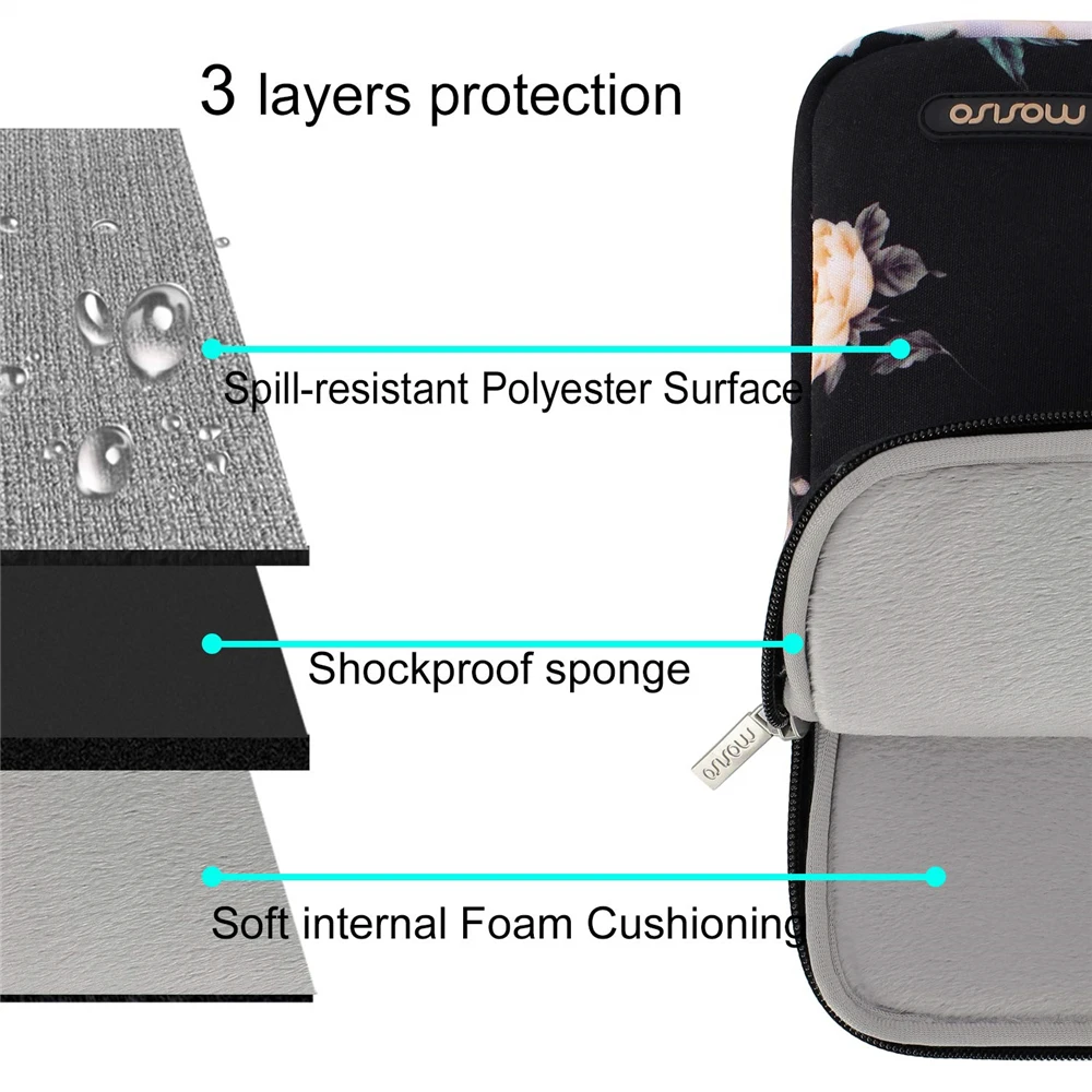 Сумка MOSISO для ноутбука MacBook Air, 13 дюймов, водонепроницаемая сумка для ноутбука Dell, Asus, lenovo, hp, acer 13,3, сумка для ноутбука, чехол