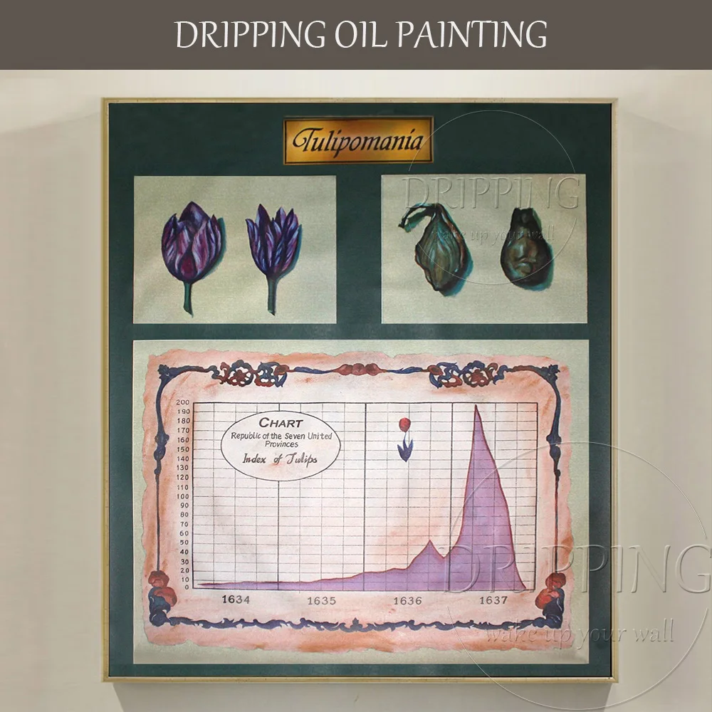 Top Artist Hand-painted Meaningful Tulip Mania Oil Painting Greatest Bubble Story Special Piece of Art Tulip Mania Oil Painting