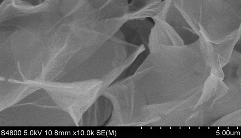 

Large size Graphene oxide series DSGO-1-75