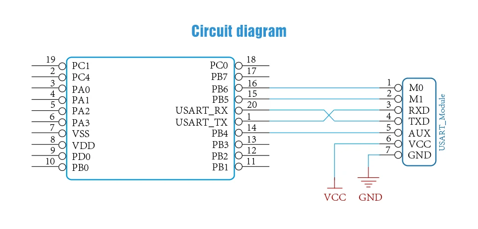 LoRa SX1278 433 МГц приемопередатчик РЧ модуль E32-433T20S1 SMD 3 км дальность 433 м UART последовательный порт радиочастотный передатчик и приемник