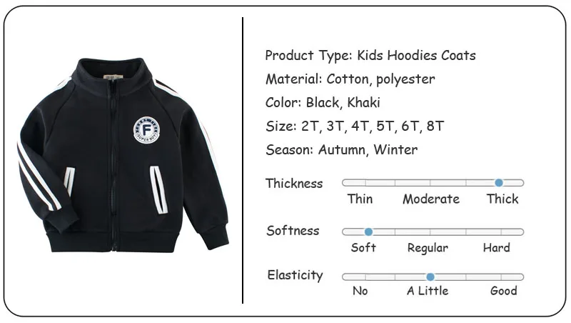 Product feature