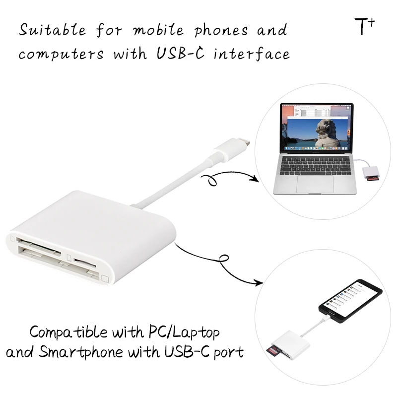 Usb type C для SD/Micro SD TF CF OTG Смарт-карта памяти Адаптер для Xiaomi Huawe Macbook iPad Pro type C кардридер SD кардридер