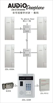

ZHUDELE Digital non-visual building intercom system:8-apartments ,IR outdoor unit,Password or ID card unlock