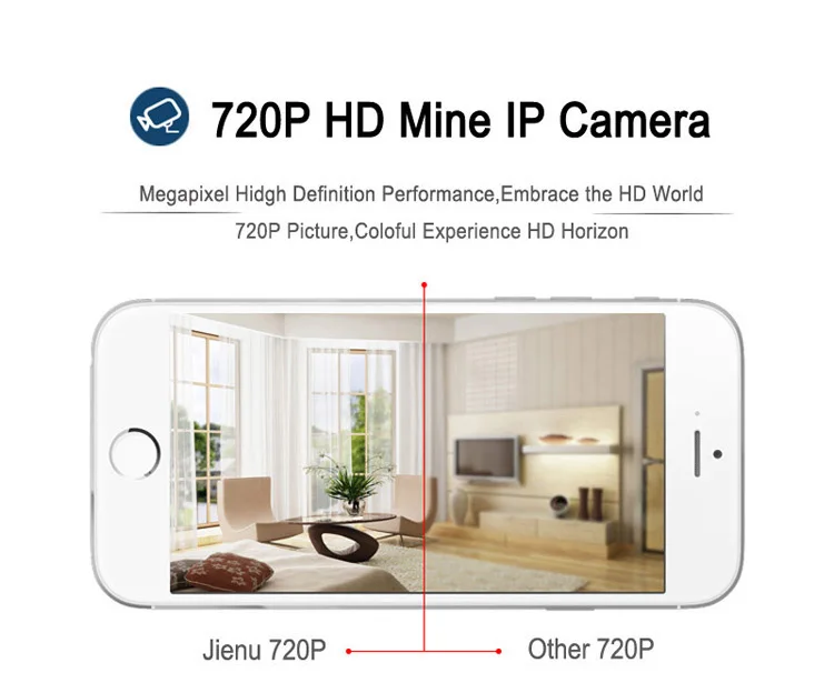JIENU ip Камера 720 p HD проектор для домашнего видеонаблюдения Системы открытый Водонепроницаемый мини ip самера p2p инфракрасная камера Поддержка ONVIF