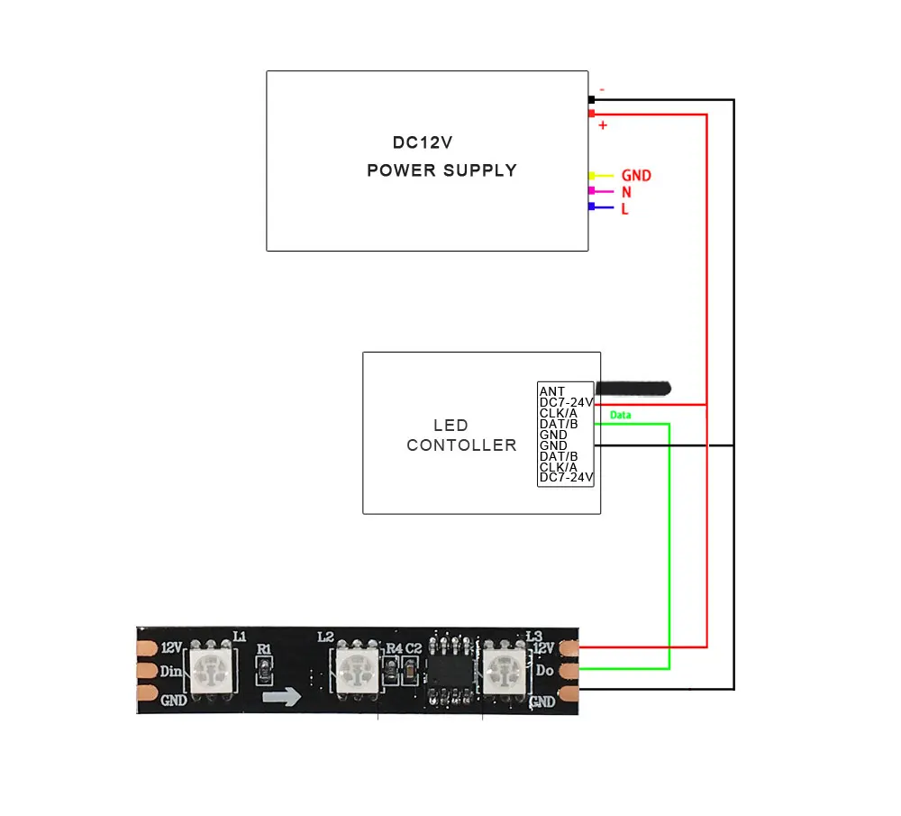 DC7-24V, Wifi, музыкальный контроллер, светильник, SPI контроллер, 2048 пикселей, светодиодный цифровой адресный контроллер для DC5V 8*32 светодиодный панели