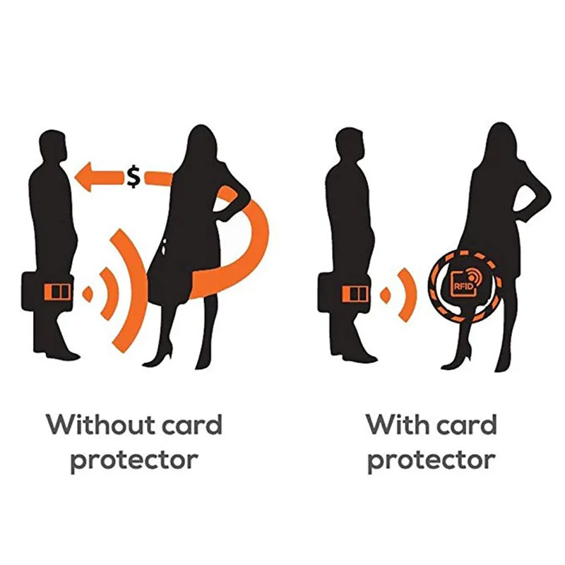 10 шт. с цветными комплектами карт для защиты от кражи набор RFID комплекты защитой