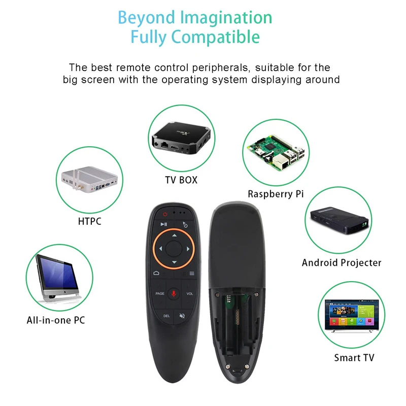 

G10 Voice Remote Control 2.4G Wireless Air Mouse Microphone Gyroscope IR Learning for Android tv box T9 H96 Max X96 mini