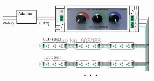 Осенняя коллекция! DC12-24v 216 Вт rgb светодио дный диммерный блок ручка настраиваемым светодио дный контроллер rgb легко для DIY с помощью 10 шт./лот