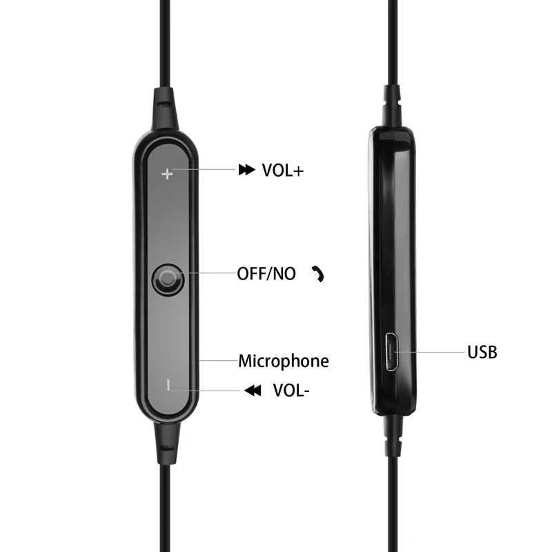 DUSZAKE LY-04 спортивные беспроводные наушники Bluetooth наушники для телефона беспроводные наушники Bluetooth для сотового телефона Xiaomi