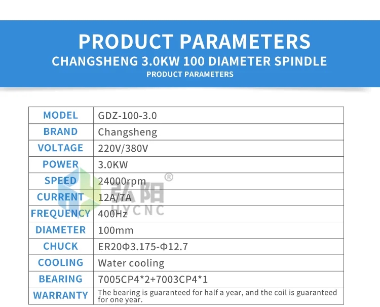 CHANGSHENG 3.0kw/3.2kw/4.5kw/5.5kw мотор шпинделя диаметром 100 105 125 мотор шпинделя
