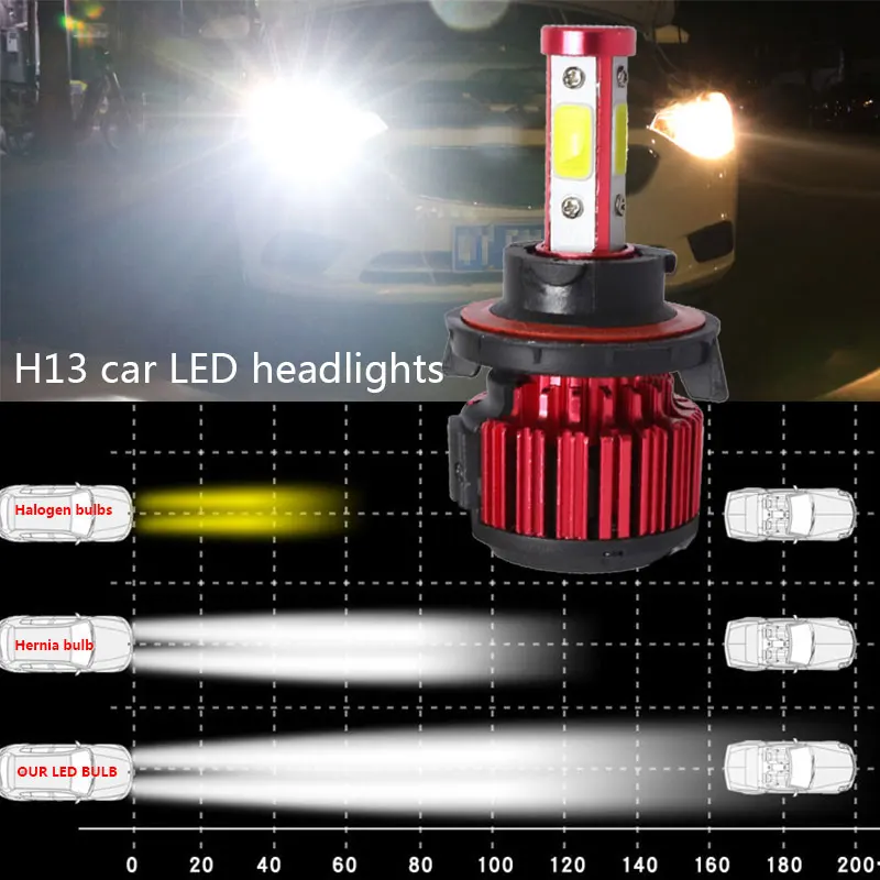 9008/H13 6500 к Автомобильный светодиодный фонарь высокое Мощность лампочки Светодиодный фар универсальная Защитная передняя лампа сборка осветительного оборудования