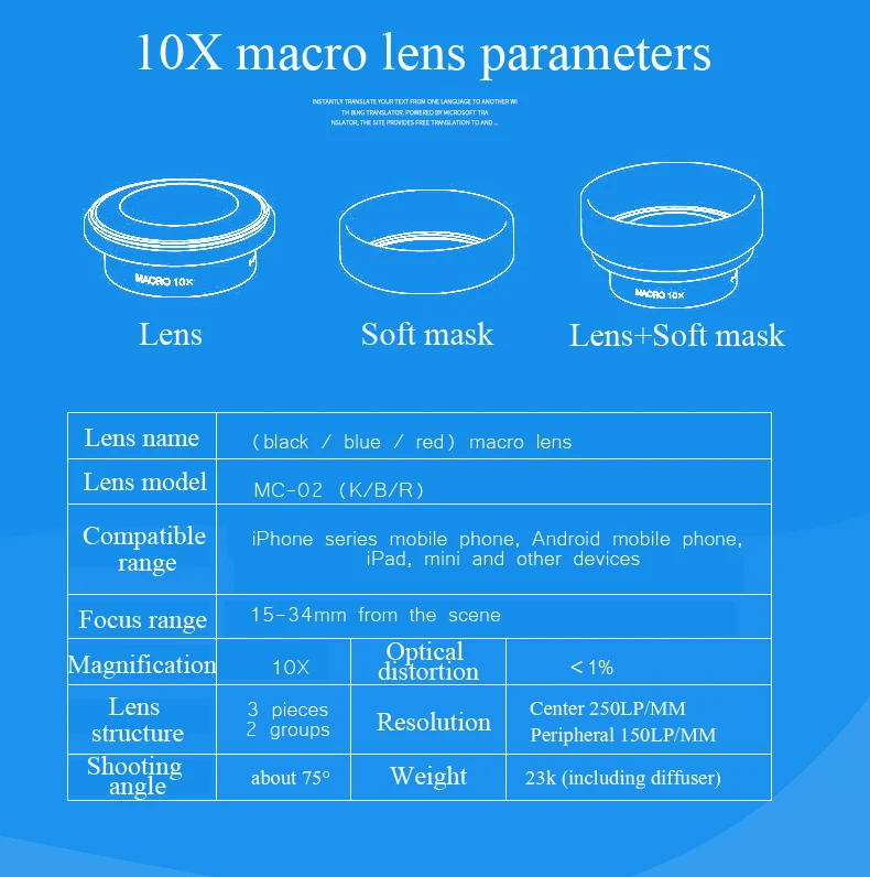 (10)
