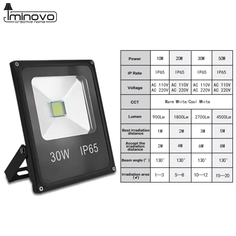 Holofotes w 20 w 30 w Color : Black