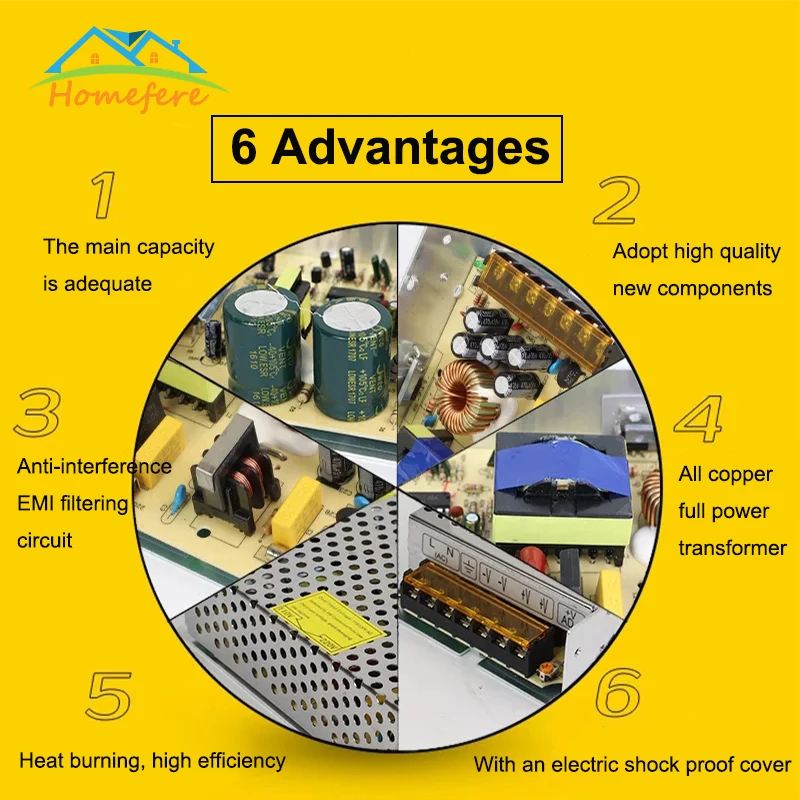 Power Supply 12