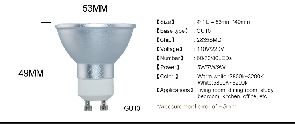gu10 led (10)