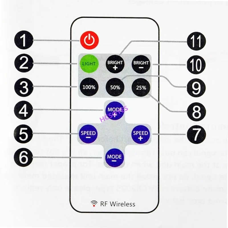 DC5-24V 11key 3Key 9key DC РЧ Беспроводной монохромный СВЕТОДИОДНЫЙ контроллер Диммер для SMD5050/3528/5730/5630/3014 Светодиодные ленты 433 МГц