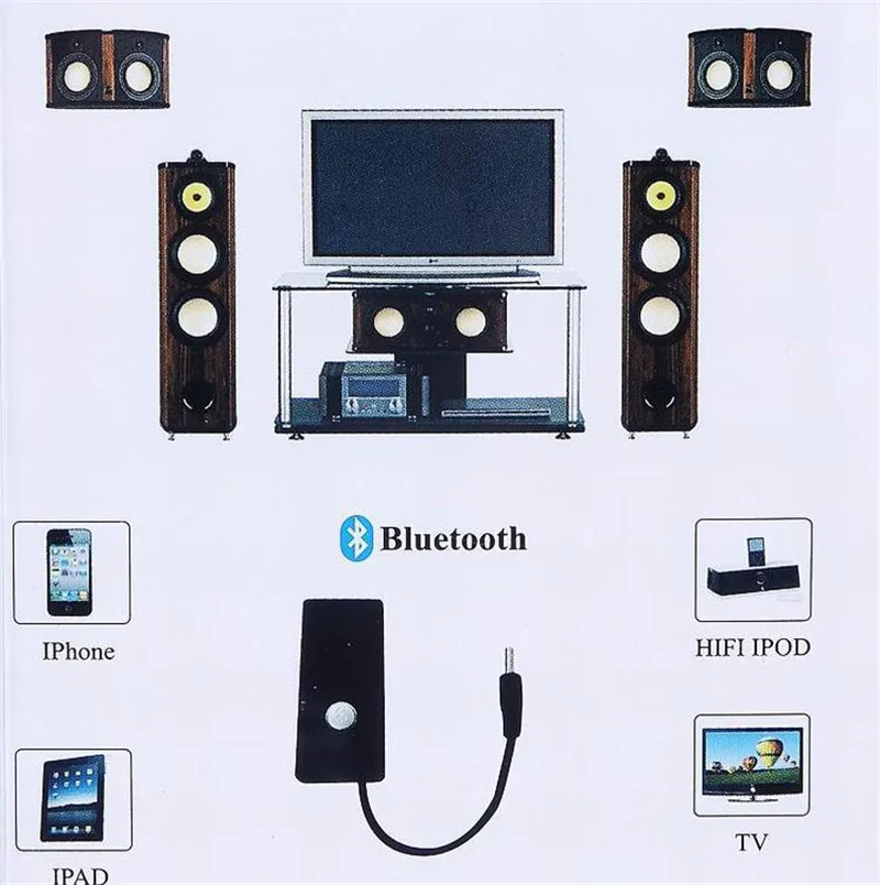 50 шт./партия* Беспроводной Bluetooth 3,0 передатчик стерео Hi-Fi A2DP стерео аудио ключ-соединитель 3,5 мм Bluetooth приемник аудио ключ доступа адаптер