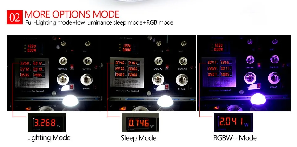 Светодиодный RGB лампы светильник E27 E14 220V 110V лампа с 21 кнопок пульта дистанционного управления, Lampada Bombillas светодиодный вечерние Рождественский декоративный светильник s