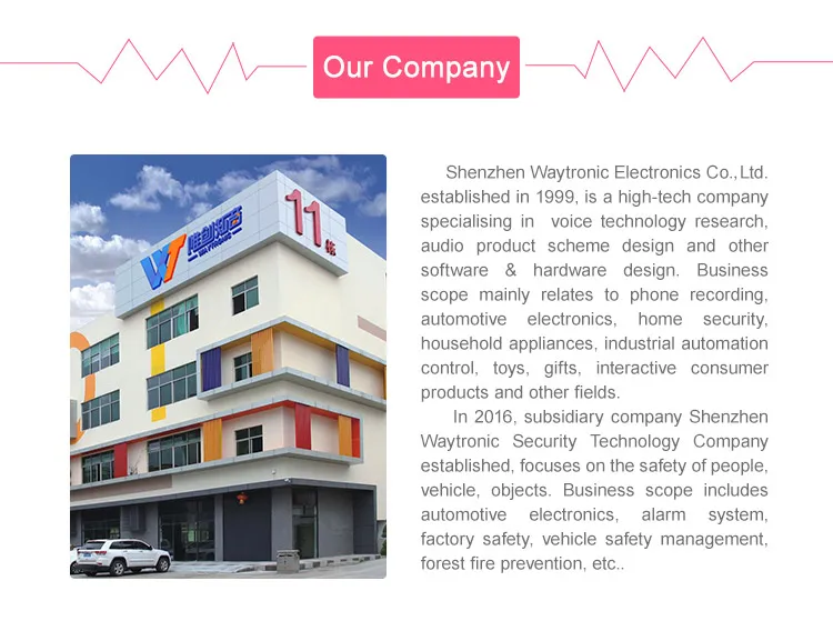 sem fio adota a tecnologia de controle