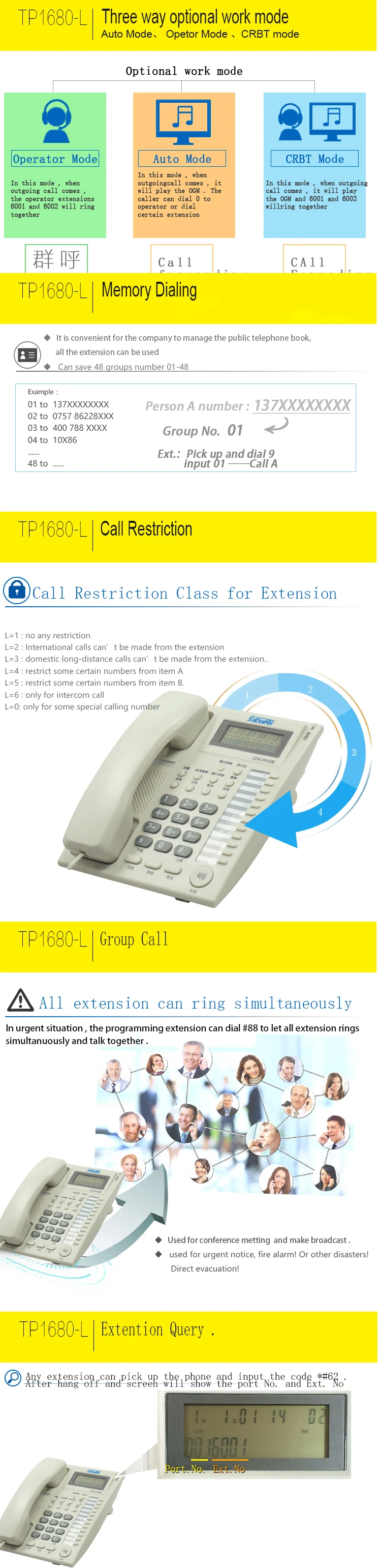 Excelltel гостиничная Мини АТС телефонная система в PBX TP1680-456