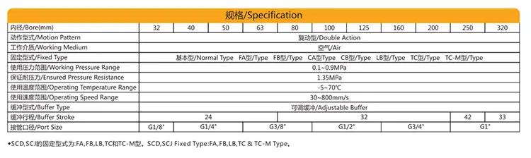 SC40* 150 SC серии стандартные Воздушные цилиндры клапан 40 мм диаметр 150 мм ход SC40-150 одношток двойного действия пневматический цилиндр