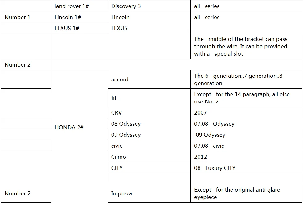 Тире камера зеркало заднего вида кронштейн автомобильные держатели DVR DV GPS Держатель с подставкой разъем 138 модели для варианта