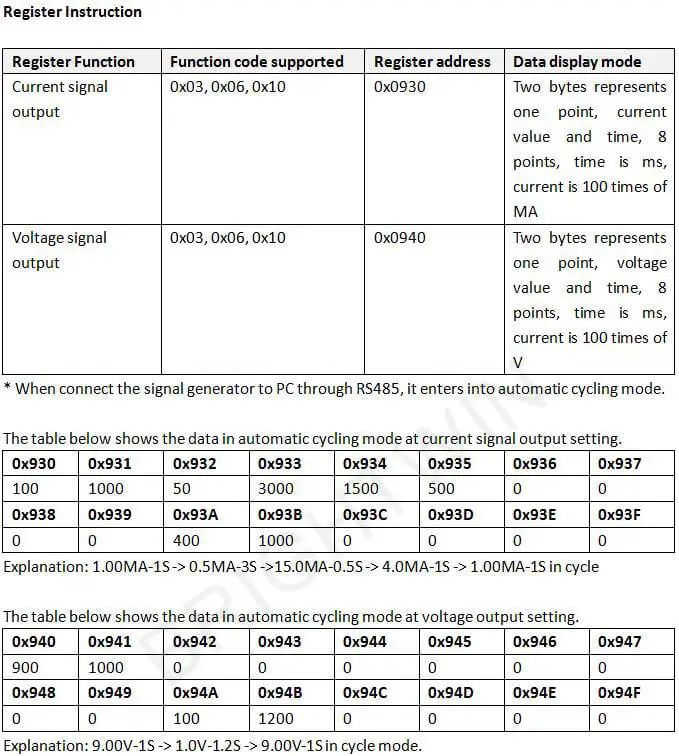 Высокая точность 0-10 в 0-5 в 0-20 мА генератор сигналов поддержка MODBUS RS485 связь 4-20 мА генератор