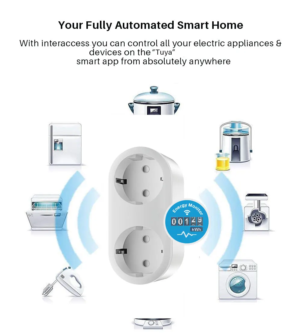 2 в 1 WiFi Smart Plug EU 16A розетка с монитором энергии приложение Управление работает с Google Home Mini Alexa IFTTT