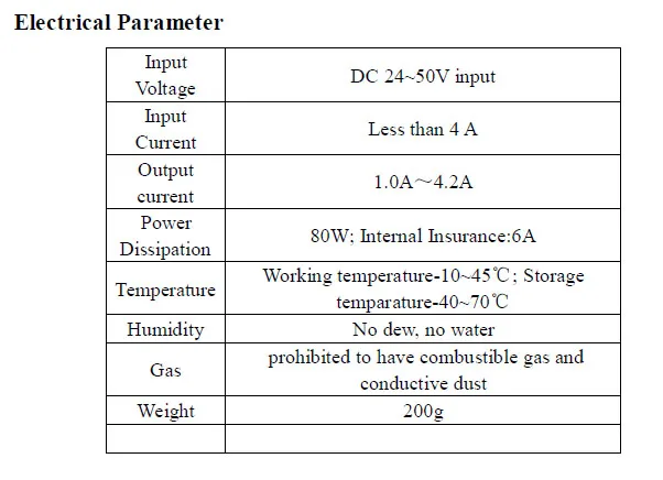 DM542 electrical parameter