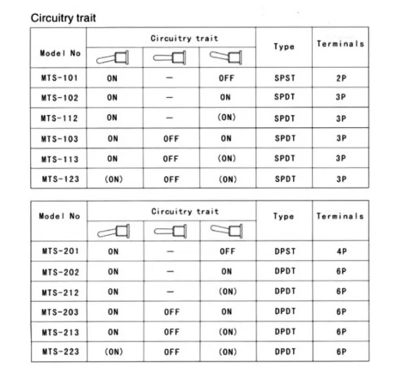 Высокое качество Медные ножки 5 шт. вкл-ВКЛ MTS-202 6Pin 2 положения мини запирающий переключатель SPDT AC 6A/125V 3A/250V MTS202