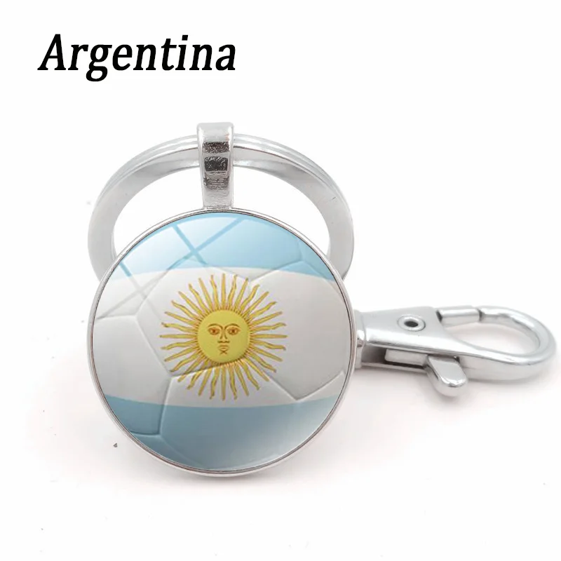 -Argentina