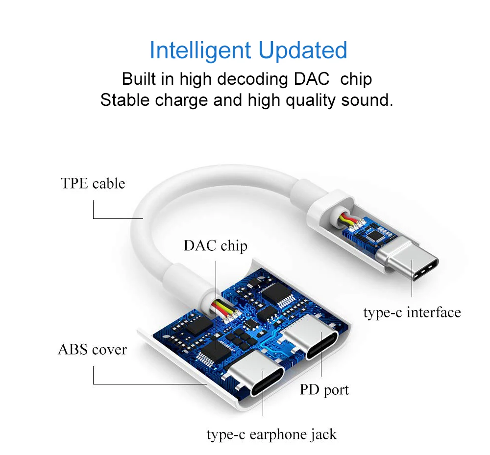 Ascromy Dual USB C Splitter Adapter Audio Charger Adapter Headphone For Huawei P20 Pro Xiaomi MI A2 Mi8 SE Mix 2 2S Type C Typec (4)