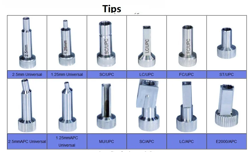 Tips