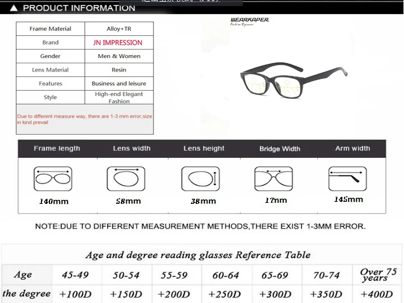 JN IMPRESSION TR90, Мультифокальные очки для чтения, для мужчин и женщин, прогрессивные очки для дальнозоркости, женские очки, 1,25, 1,75, 2,25